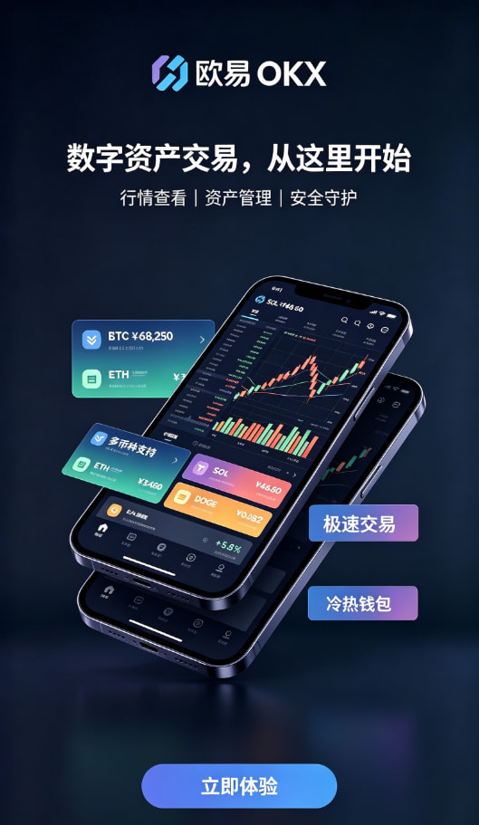 行情与下单教程